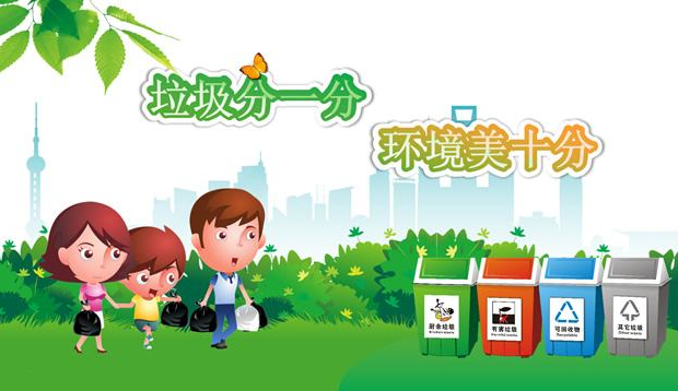 城市有機(jī)垃圾處理包括哪些垃圾？