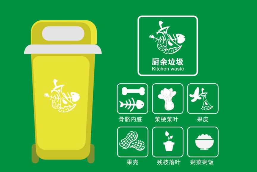餐廚垃圾是什么？餐廚垃圾處理設(shè)備是什么？
