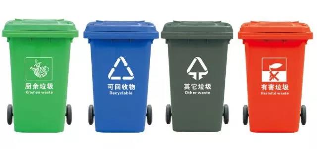 你愿意棄用垃圾袋改用垃圾桶嗎？ 